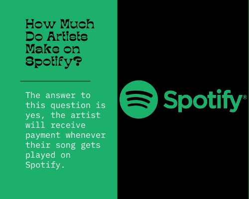 How Much Do Artists Make on Spotify
