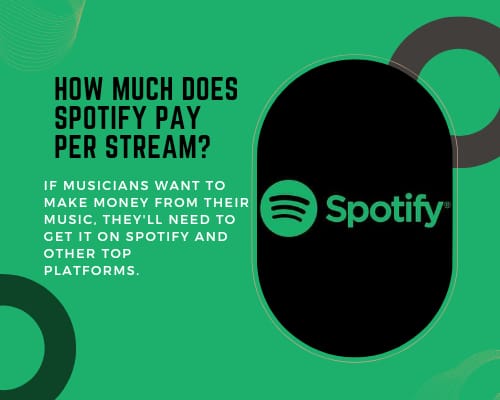 how much does Spotify pay you per stream