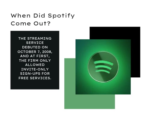 When Did Spotify Come Out