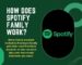 How Does Spotify Family Work