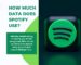 Data Spotify Use