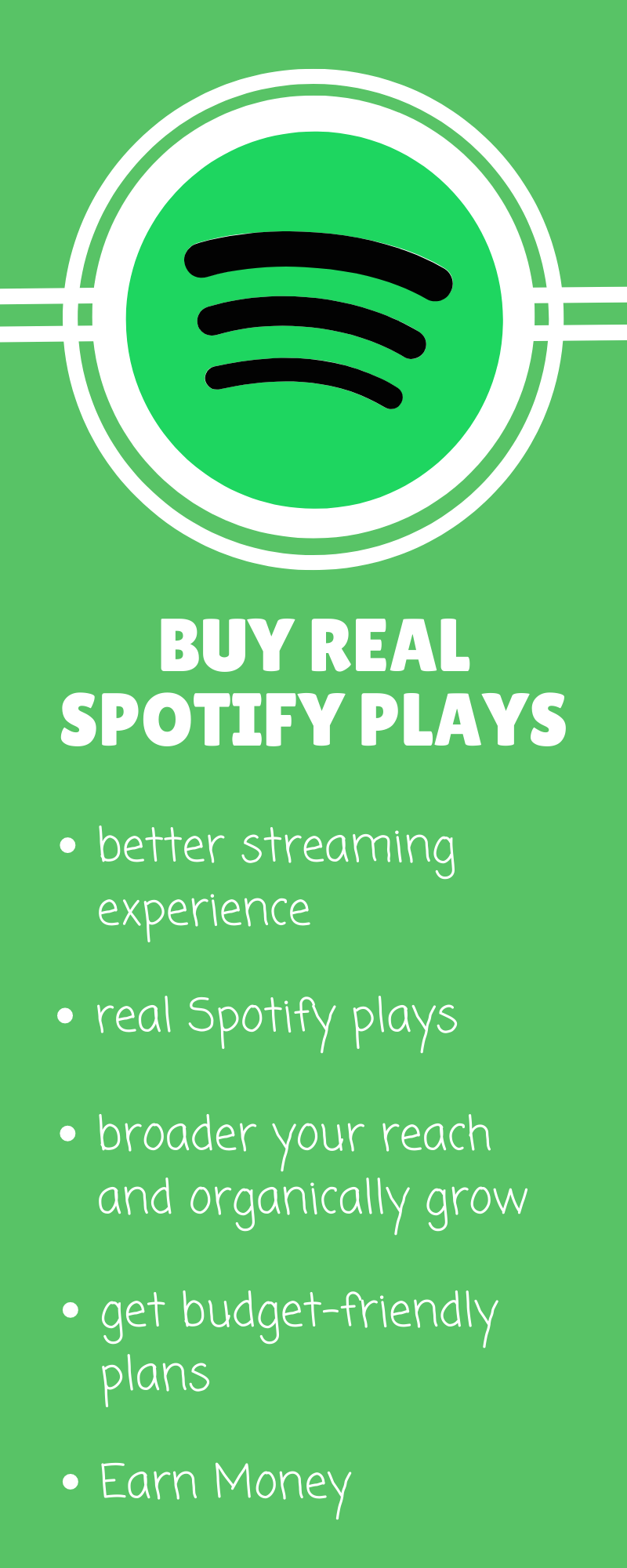 Buy Spotify Plays Real