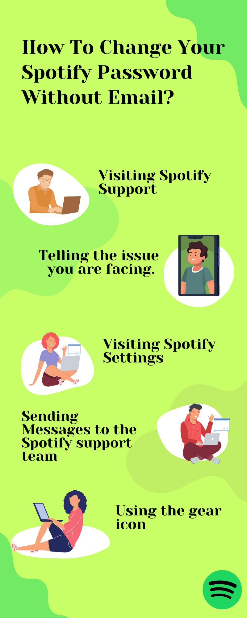 Change Your Spotify Password Without Email
