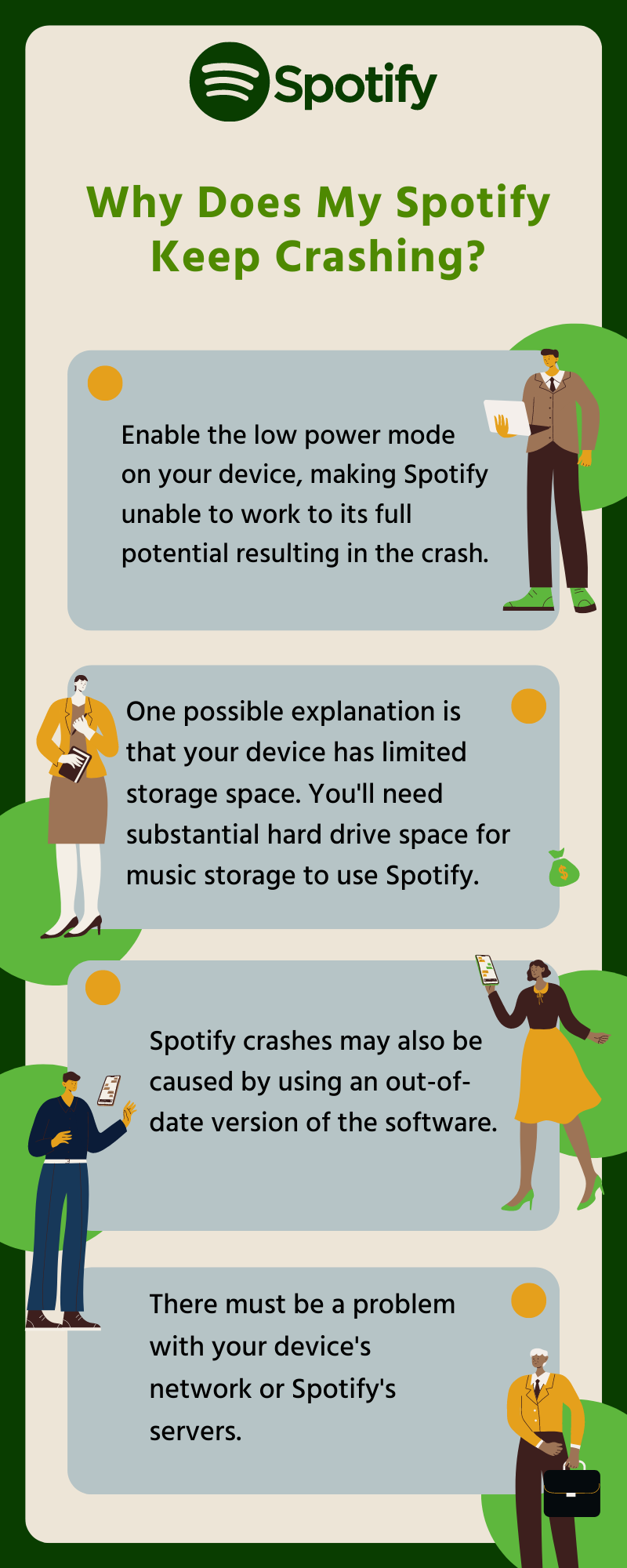 Fix Spotify Keeps Crashing Issue