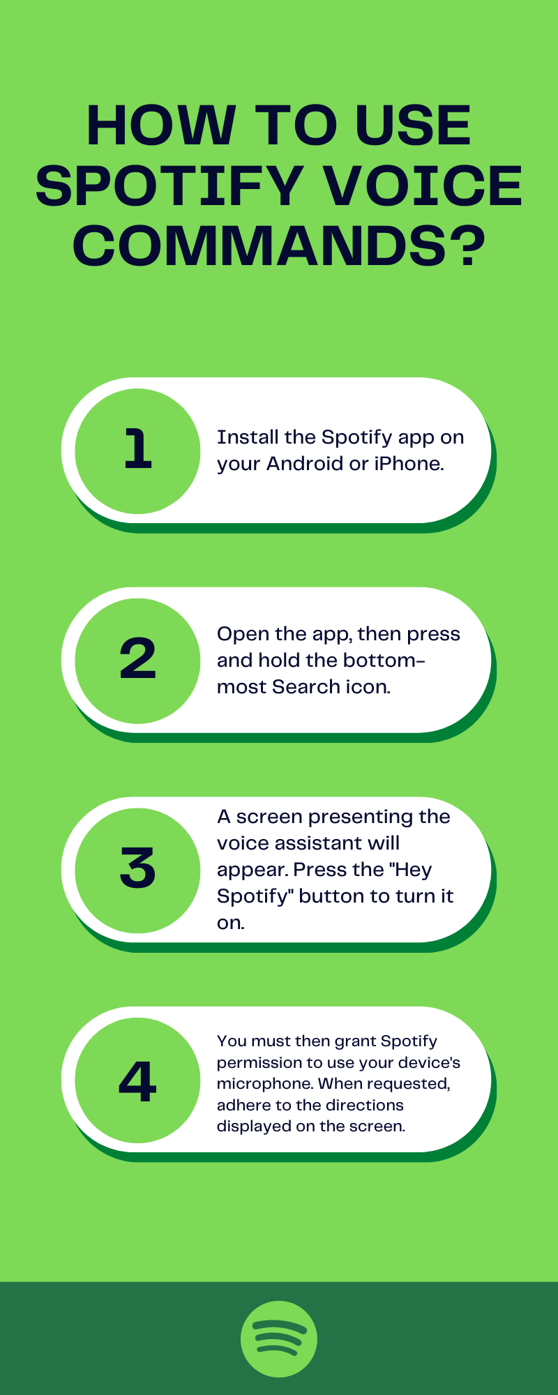 Enable Spotify Voice Commands