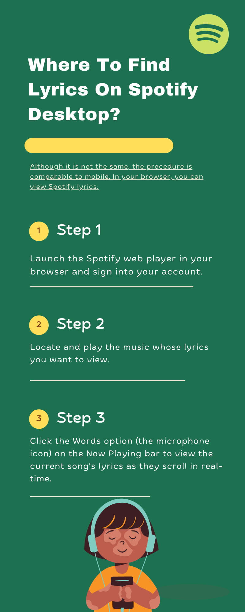 Find Lyrics On Spotify Desktop